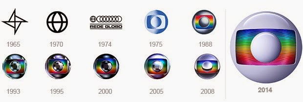 Redesign de Logotipo, criação de logotipo, identidade visual, criação de marca, gestão de marcas, logotipo, agencia de publicidade, agencia de design, comunicação integrada, inteligência de marcas, branding, redesign